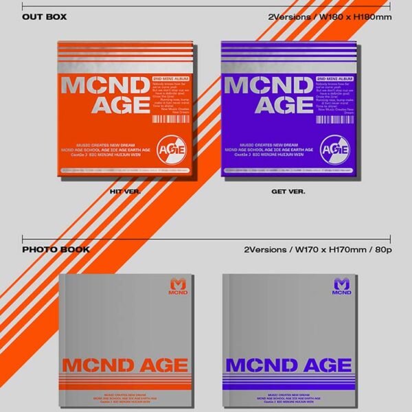 MCND - AGE - HIT - Image 3