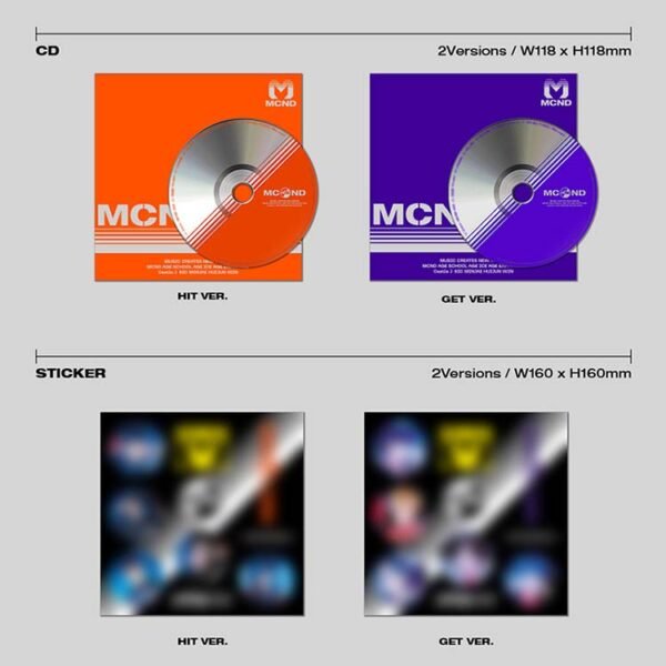 MCND - AGE - HIT - Image 4