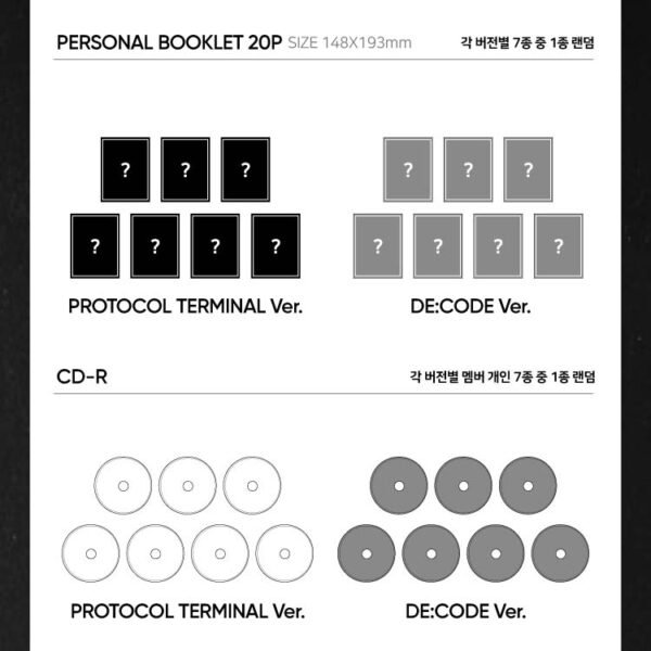 MONSTA X - THE CODE - PROTOCOL TERMINAL - Image 5