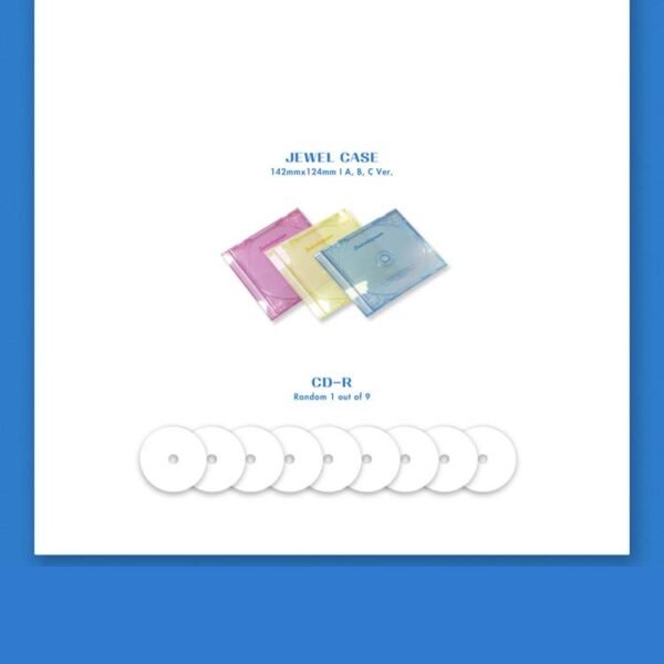 TWICE - TWICETAGRAM - Image 4
