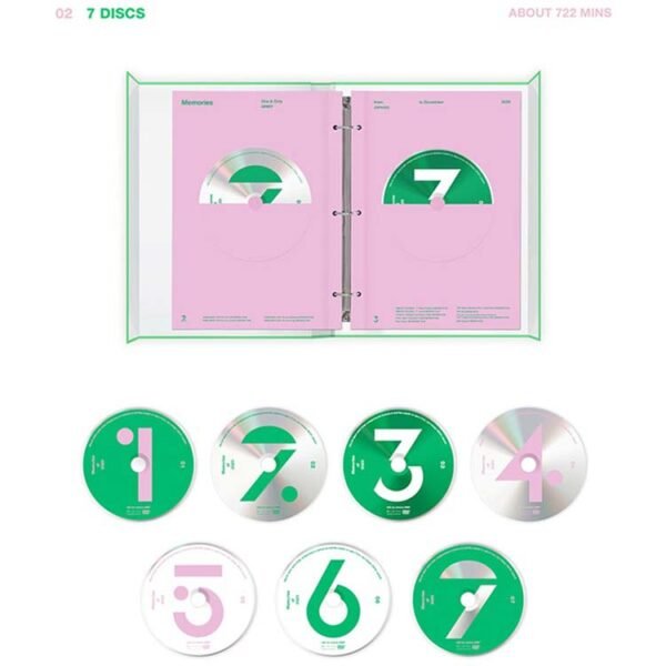 BTS - MEMORIES OF 2020 - Image 5