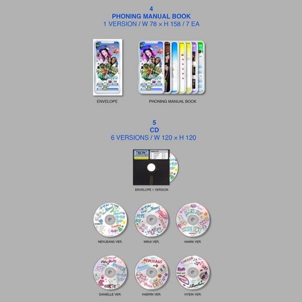 NEWJEANS - 1ST EP NEW JEANS -BLUEBOOK - Image 8