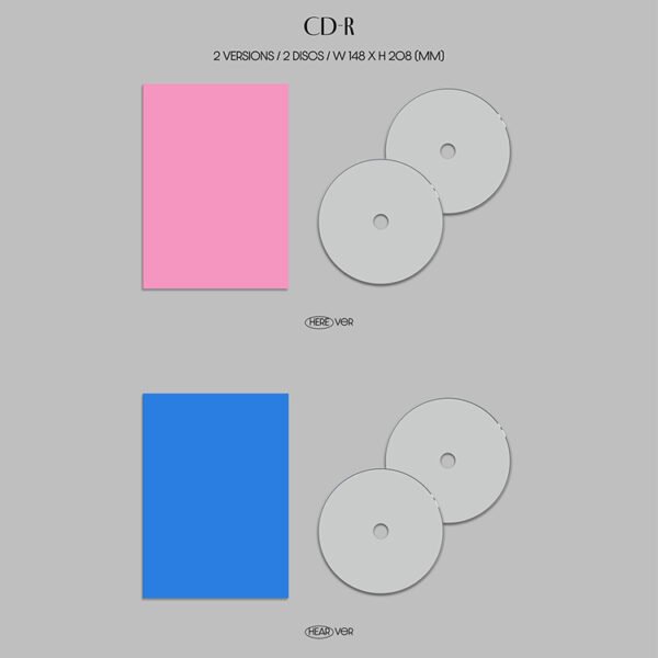SEVENTEEN - 17 IS RIGHT HERE - Image 8