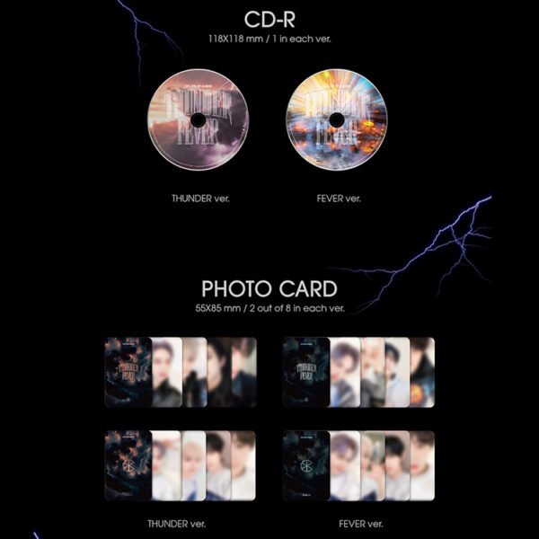 CIX - THUNDER FEVER - Image 5