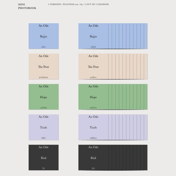SEVENTEEN - AN ODE - Image 9