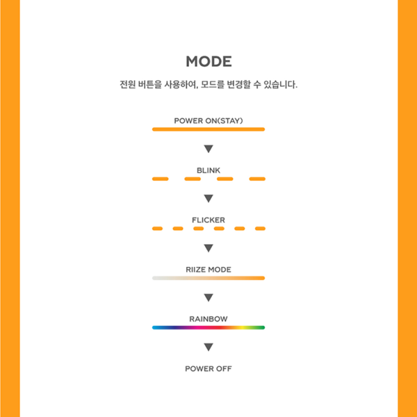 RIIZE - MINI LIGHT KEYRING - Image 5