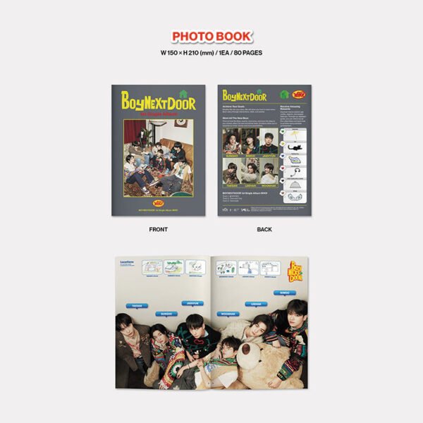 BOYNEXTDOOR - WHO! - Image 13