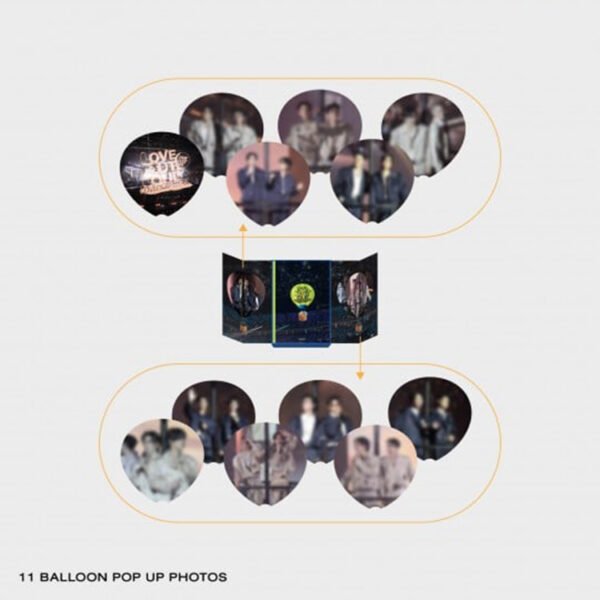 LOVE OUT LOUD FAN FEST 2025: LOVEMOSPHERE - DVD BOXSET - Image 9
